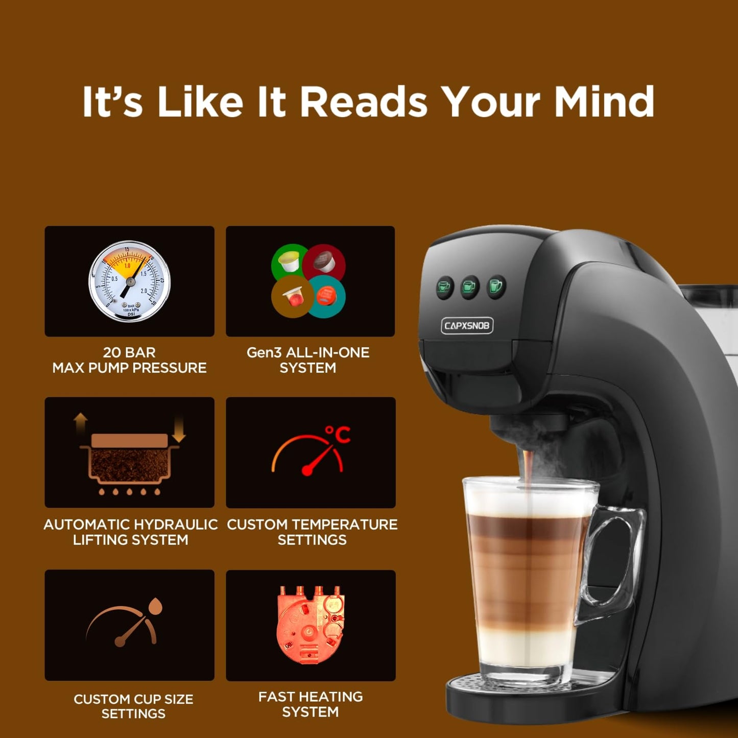 Warriors1 5 in 1 Pod Coffee Machines for Nespresso Original, Dolce Gusto, Lavazza A Modo Mio, Espresso Point Capsule and Ground Coffee