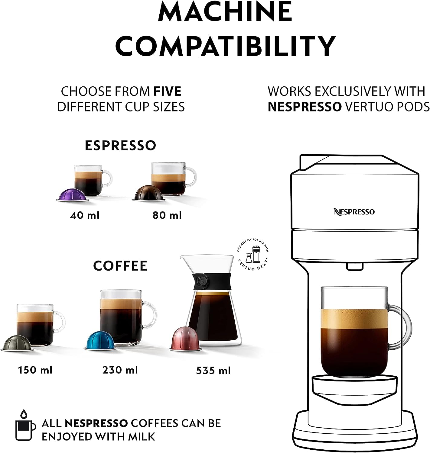 Nespresso Vertuo Next Coffee Pod Machine, Centrifusion Technology, Wi-Fi and Bluetooth Enabled, Energy Saving Design, Multiple Cup Sizes, Matte Black