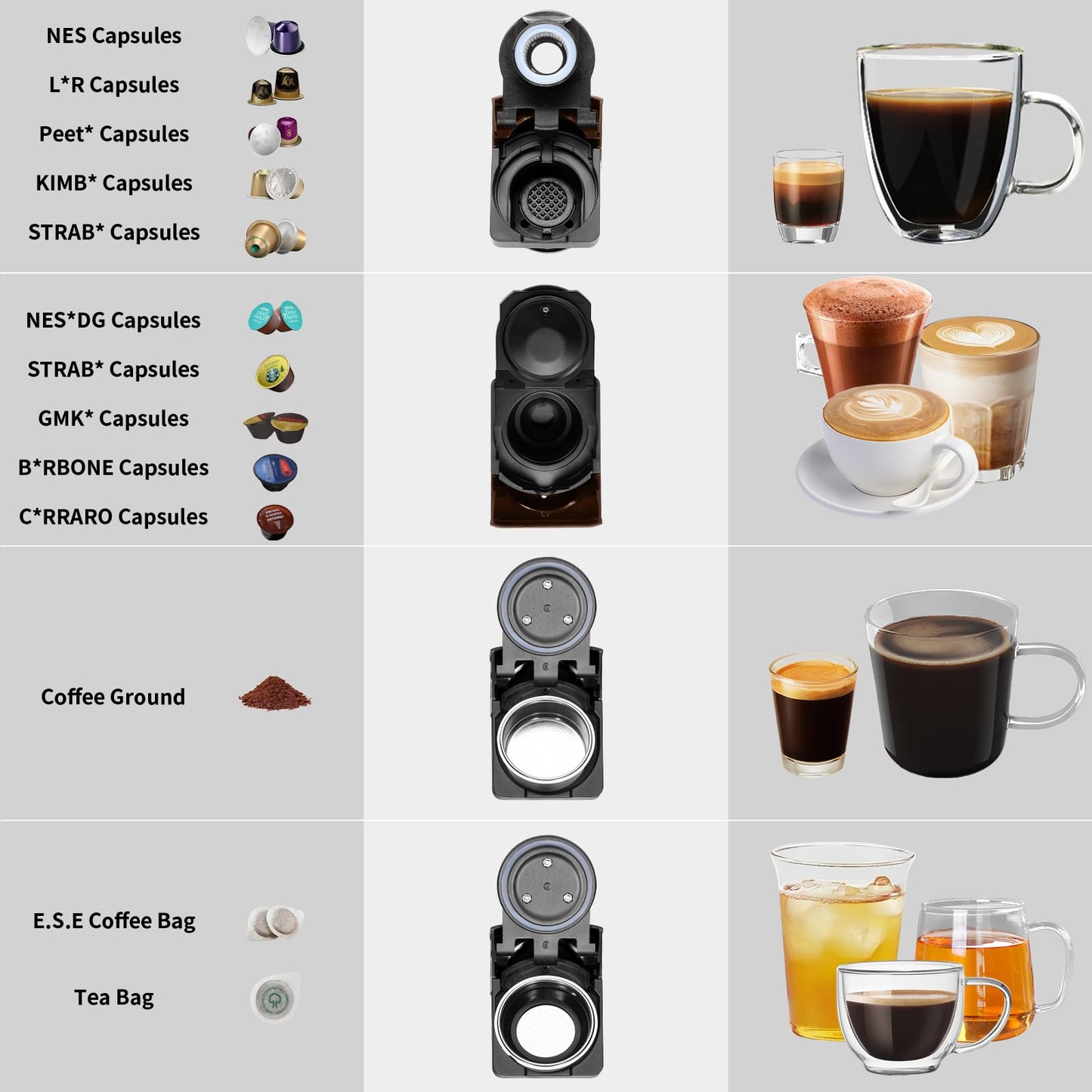 KOTLIE Espresso 4in1 Coffee Machine for Nespresso Original/Dolce Gusto/L’OR/Ground Capsule and ESE Coffee Pods,19 Bar (AC-513K)