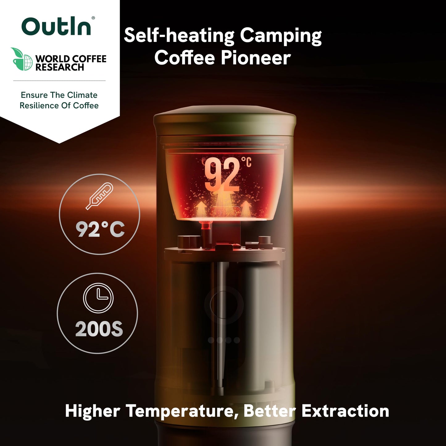 OutIn Nano Portable Electric Espresso Machine, Travel Coffee Maker for Camping, Car Coffee Maker Self-Heating with USB-C, Hiking, Office