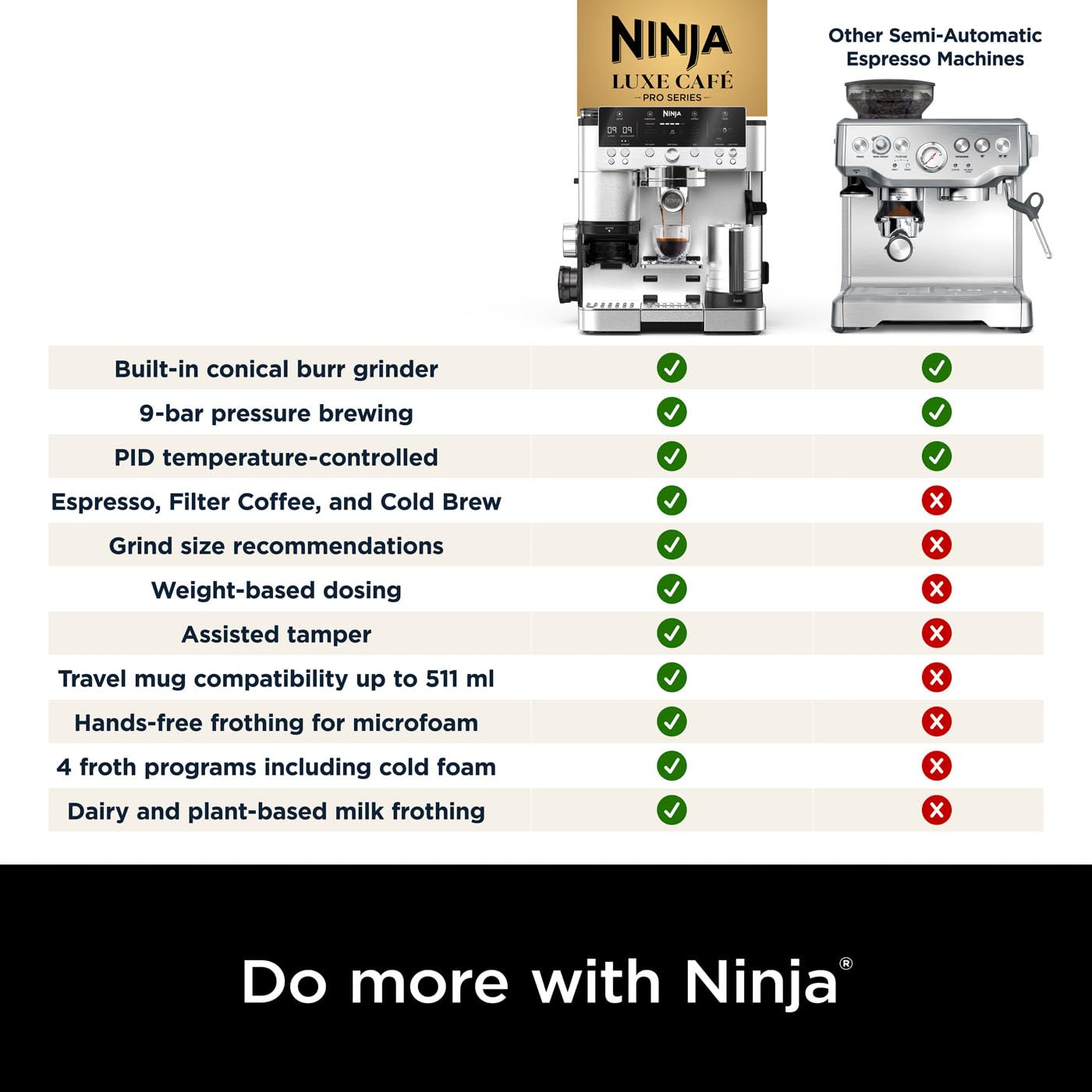 Ninja Luxe Premier 3-in-1 Coffee Machine, Latte, Cappuccino, Cold Brew & Espresso Maker With Built in Bean Grinder & Milk Frother, Silver, ES601UK