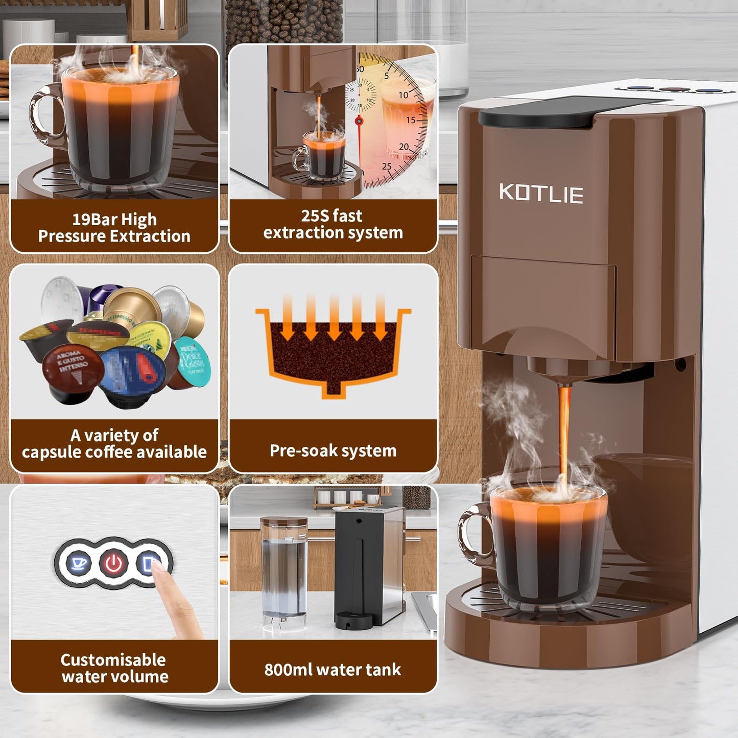 KOTLIE Espresso 4in1 Coffee Machine for Nespresso Original/Dolce Gusto/L’OR/Ground Capsule and ESE Coffee Pods,19 Bar (AC-513K)