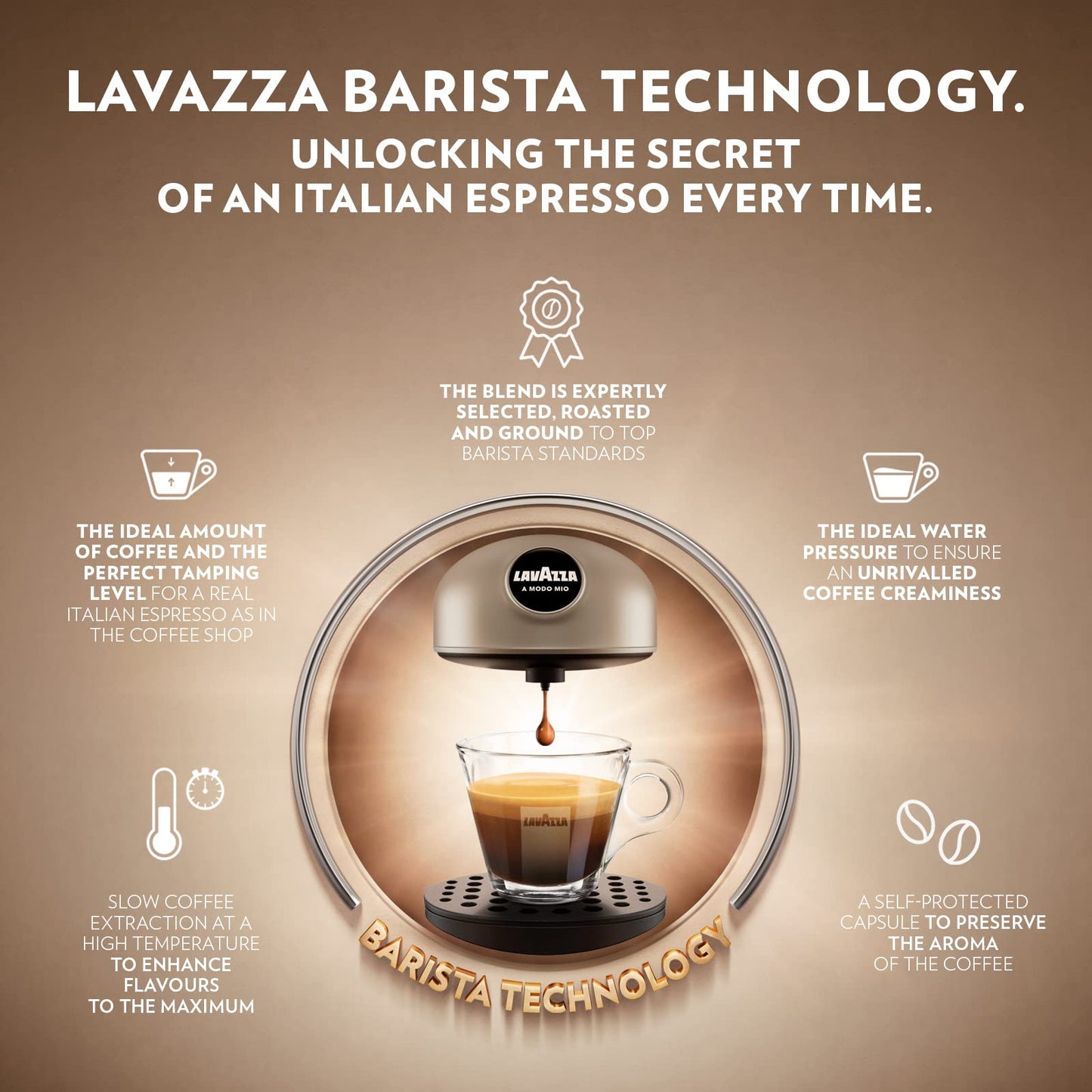 Lavazza, A Modo Mio Jolie EVO, Coffee Capsule Machine, Made from 36% Recycled Plastic, Compatible with A Modo Mio Pods, , Black